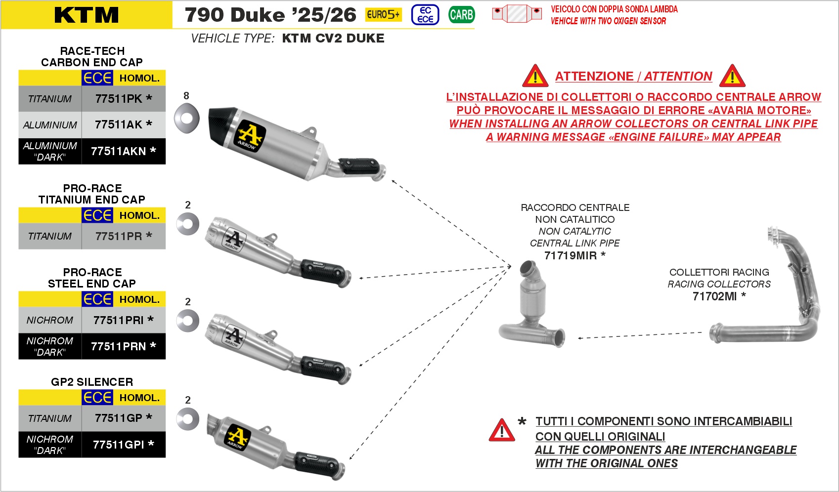 77511GPI_KTM_Duke_790_25-26.jpg