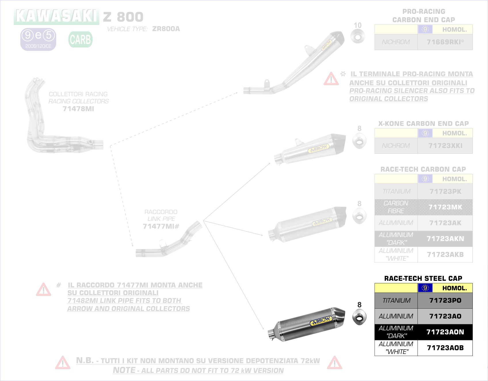 2af8c6df-1652-427a-8c73-a3777c5e6d79_Kawasaki_Z_800_13-16.jpg