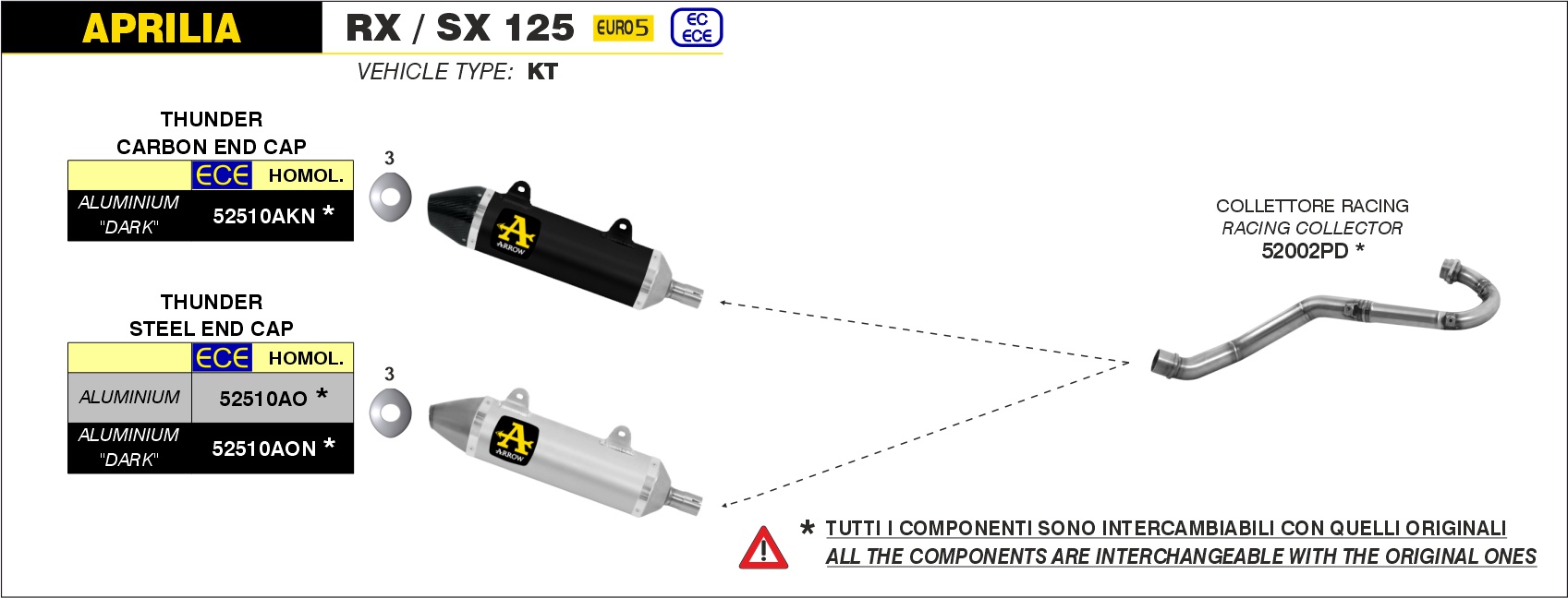 52510AKN_Aprilia_RX-SX_125_21-22.jpg