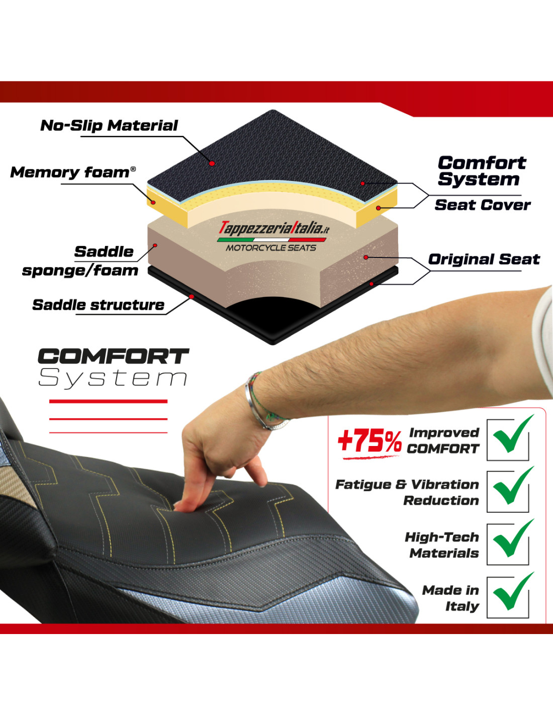 TAPPEZZERIA Sitzbezug COMFORT SYSTEM mit Logo für BENELLI LEONCINO 800 (22-25)