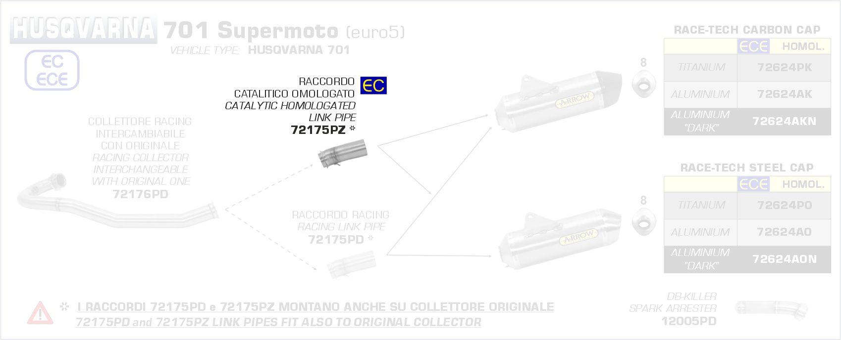 16b2078c-b67d-420a-90d3-e26194a5a93c_Husqvarna_701_Supermoto_21.jpg