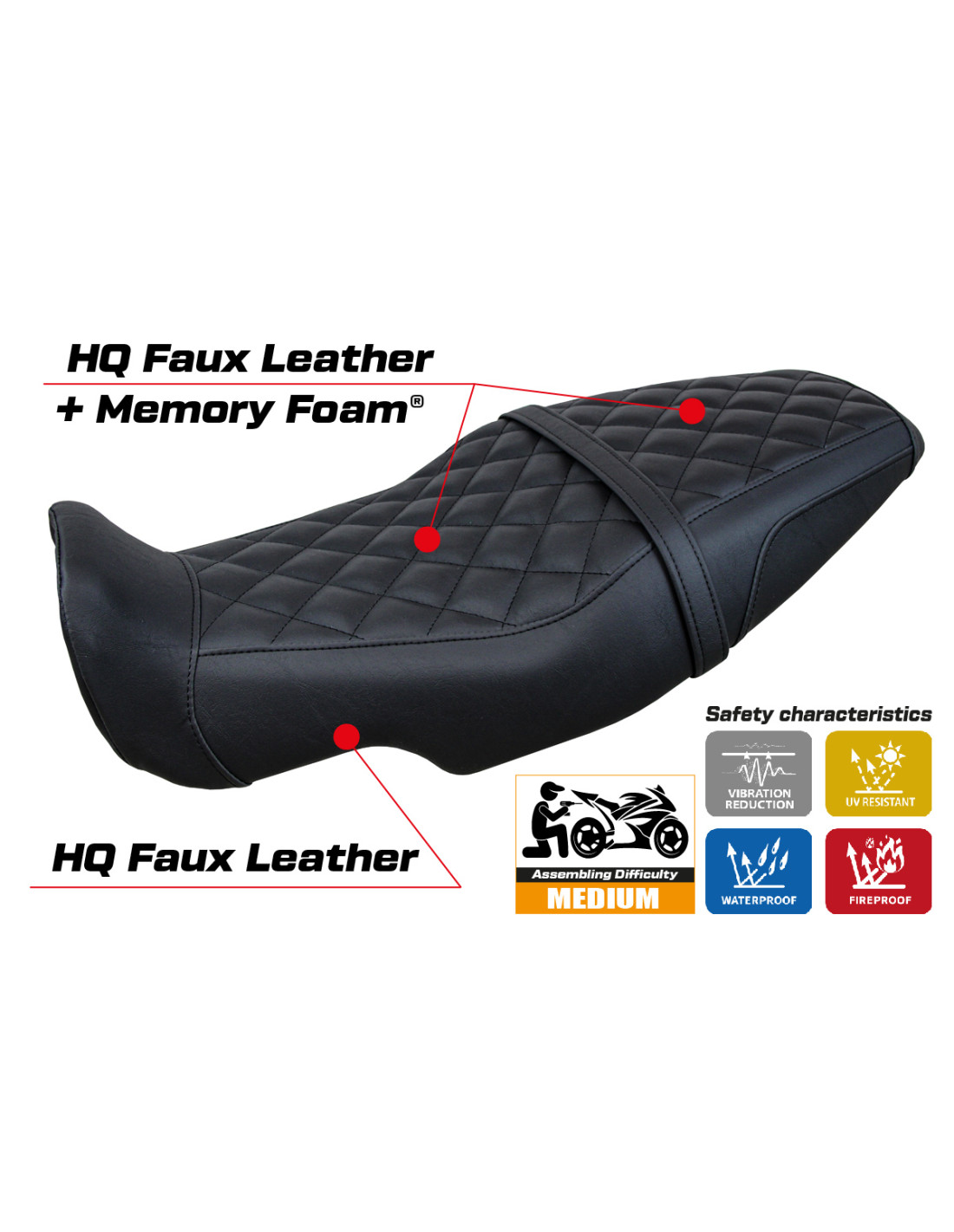 TAPPEZZERIA Sitzbezug COMFORT SYSTEM ohne Logo für BENELLI LEONCINO 800 (22-25)