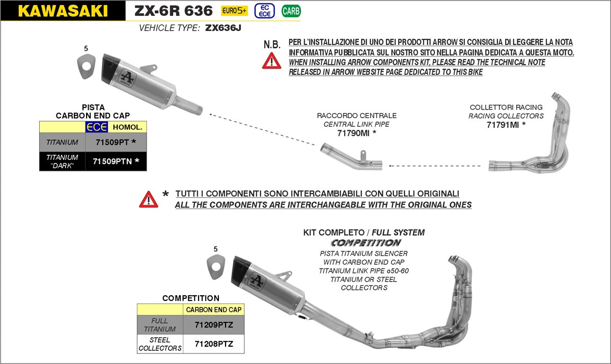 71509PTN_Kawasaki_ZX-6R_636_24.jpg