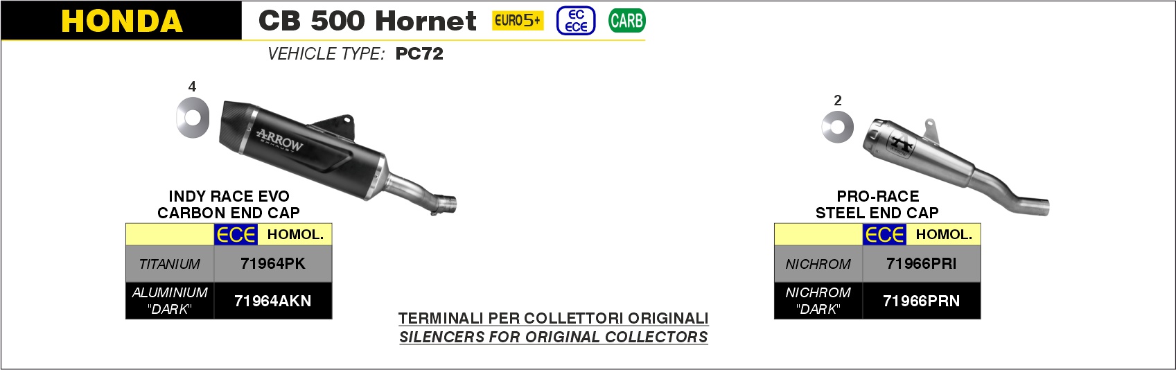71966PRI_Honda_CB_500_Hornet_24.jpg