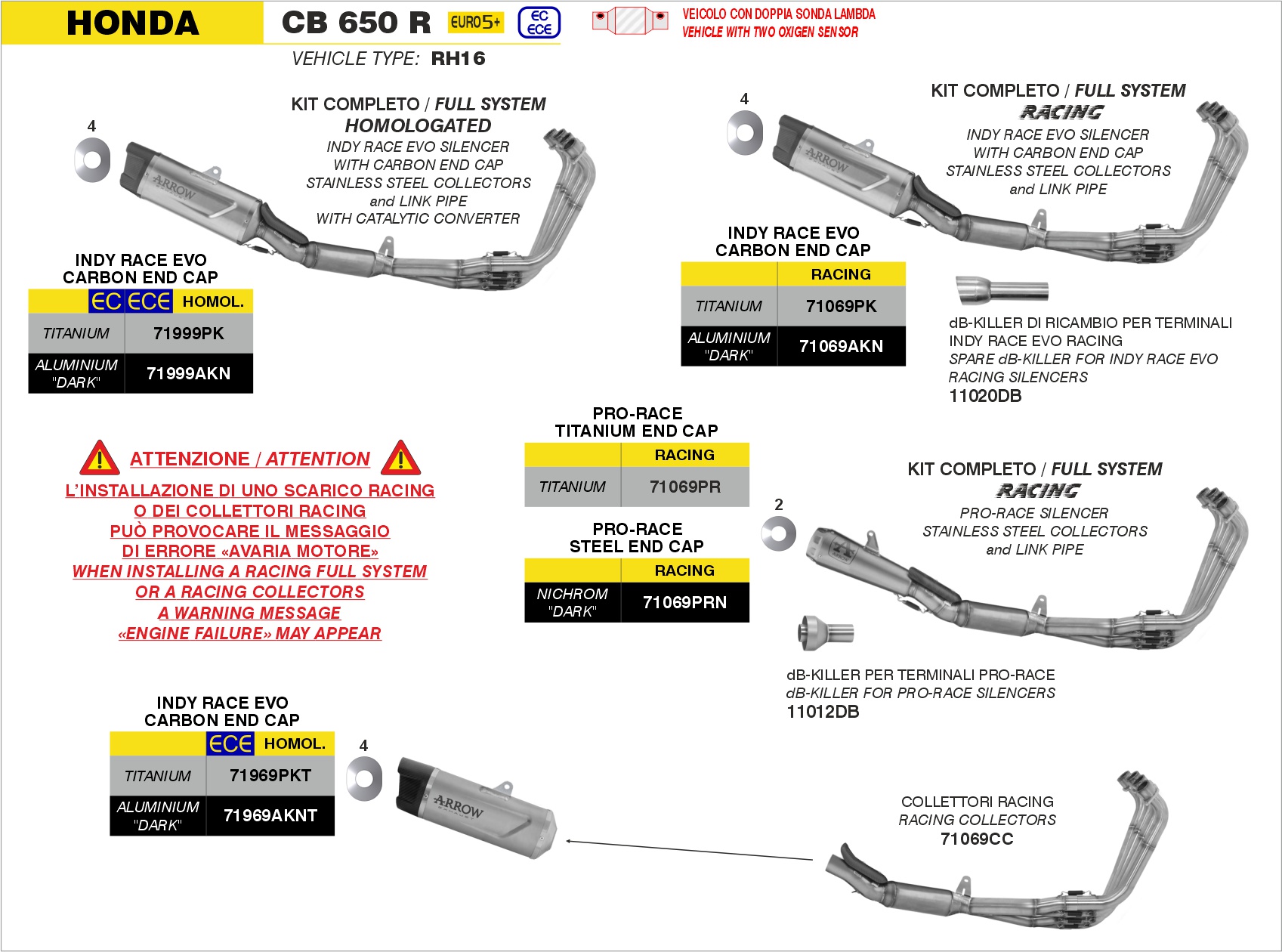 71999PK_Honda_CB_650_R_24-26.jpg