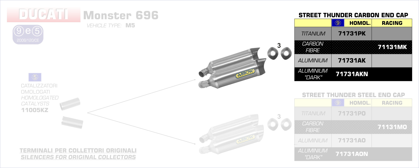 d9bdc93b-c909-4ff0-83f1-d4b58ec9e730_Ducati_Monster_696_08-14.jpg