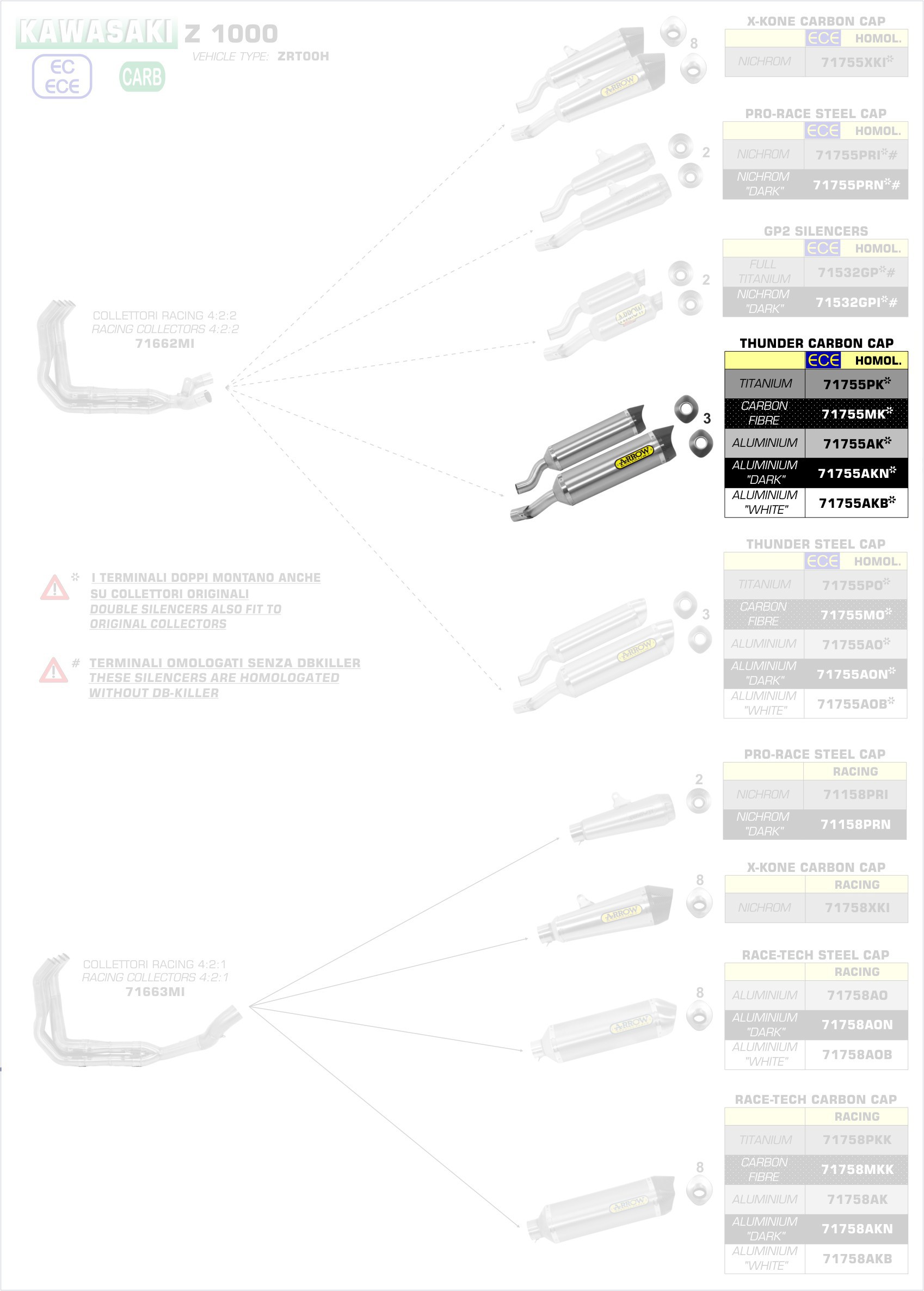 9e483cf4-7cdd-4d85-a73c-a7db8a46228f_Kawasaki_Z_1000_17dPjRrI5U26cpZ.jpg