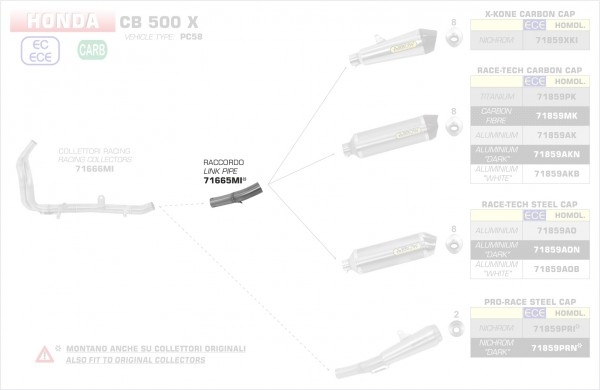 71665MI-Arrow Zwischenrohr, zentral Honda CB 500 X 17-18
