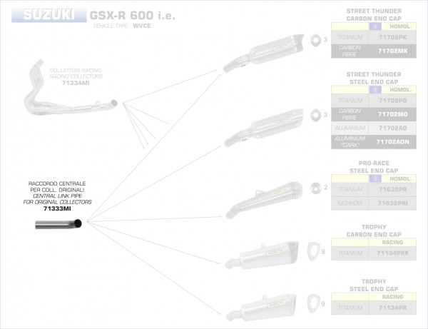 71333MI-Arrow Zwischenrohr zentral für Originalkrümmer Suzuki GSX-R 750 i.e. 06-