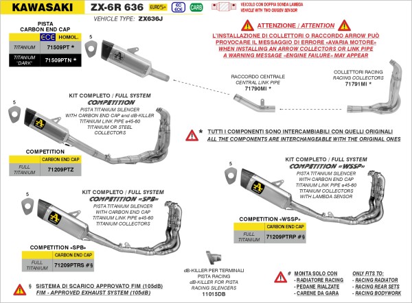 a35c5228-8f26-496d-ba03-6c10a8cecda2_SM_Kawasaki_ZX-6R_636_24-26.jpg