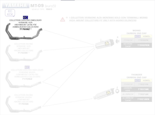 71760KZ-Arrow Krümmer High Version mit Kat YAMAHA MT-09 21-23
