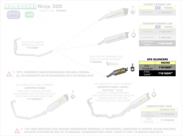 Arrow GP2 silencers kit Kawasaki Z 300 15-16