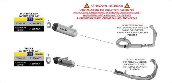 71006CC-ARROW Racing Krümmer f. VELOGE ESD KAWASAKI Z 650-NINJA 650 24-25