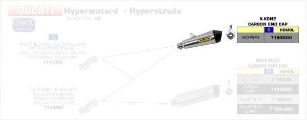 f5d4bb0b-30d0-41df-b4aa-ceb2a6bbde6c_Ducati_HyperMotard-HyperStrada_13-15JcSKUAY
