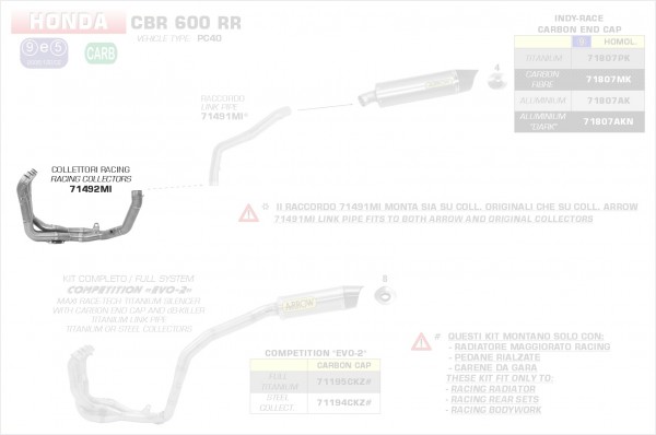 Arrow Racing Krümmer Honda CBR 600 RR 13-16