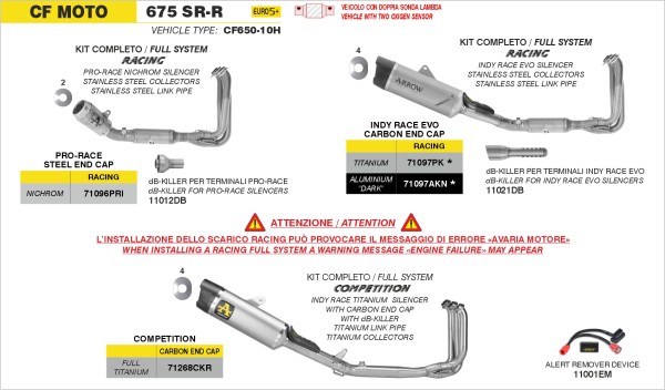 71268CKR_SM_CF_Moto_675_SR-R_25-26.jpg