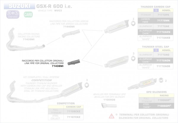 Arrow Zwischenrohr für Endschalldämpfer Thunder und Works für Originalkrümmer Su