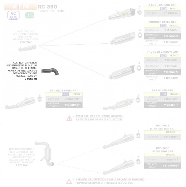 Arrow Zwischenrohr zentral, ohne Katalysator KTM RC 125 17-19