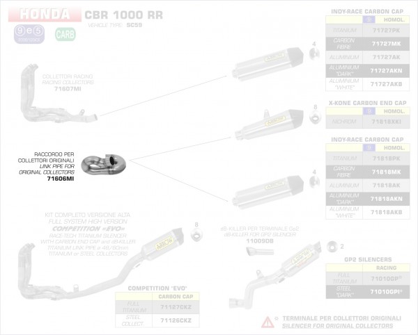 71606MI-Arrow Zwischenrohr für Originalkrümmer Honda CBR 1000 RR 14-16