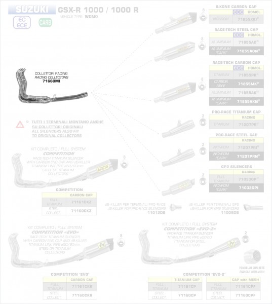 Arrow Racing Krümmer Suzuki GSX-R 1000 / 1000 R 17-18