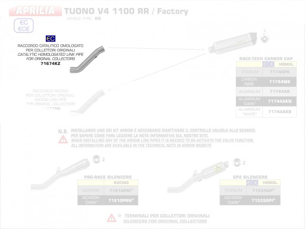 Arrow Verbindungsrohr mit Kat Aprilia V4 1100 RR / Factory 17-