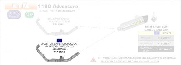 Arrow Krümmer mit Kat 2:1 KTM 1190/1050/1290 Adventure R ´15